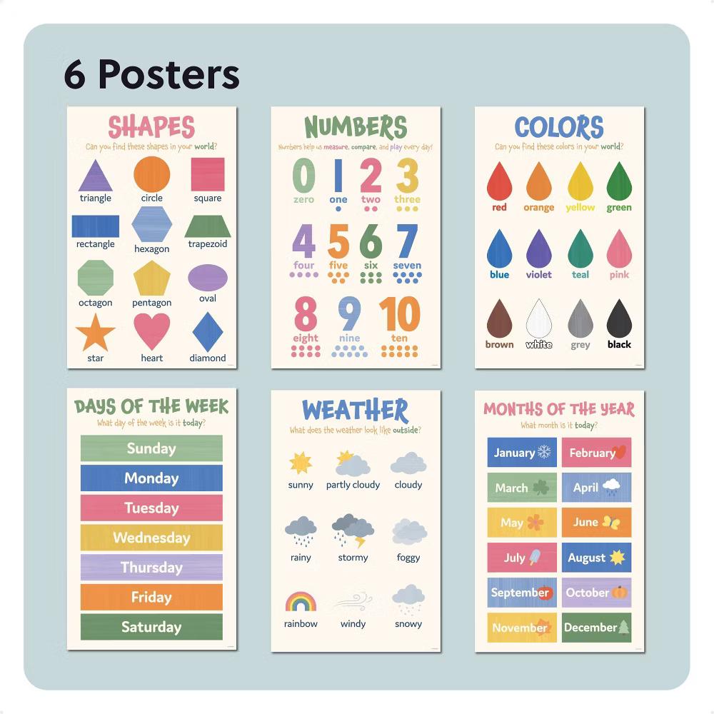 6ct 11"x17" Learning Poster Set Learning Posters - Image 2