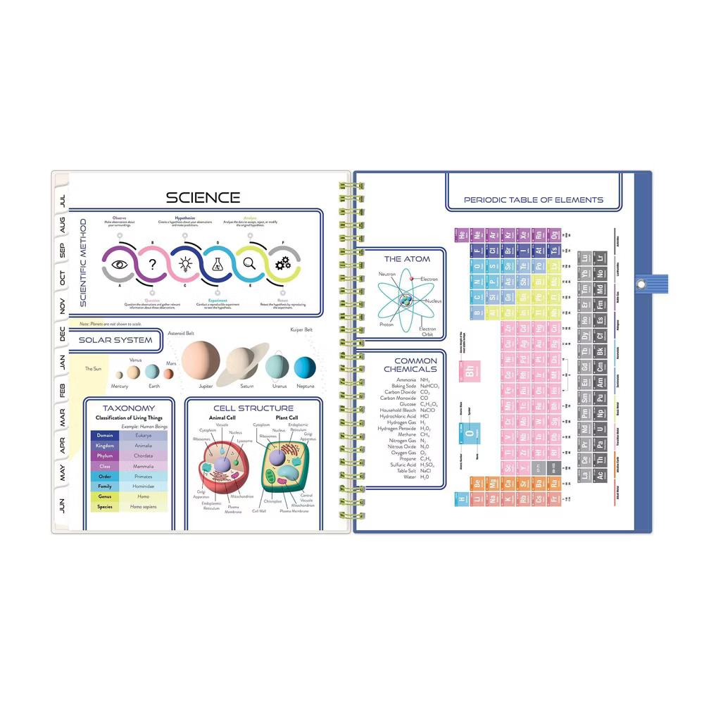 Blue Sky Your Year 7-12 Grade Weekly/Monthly Planner Wirebound 7"x9" Cream Collage - Image 16