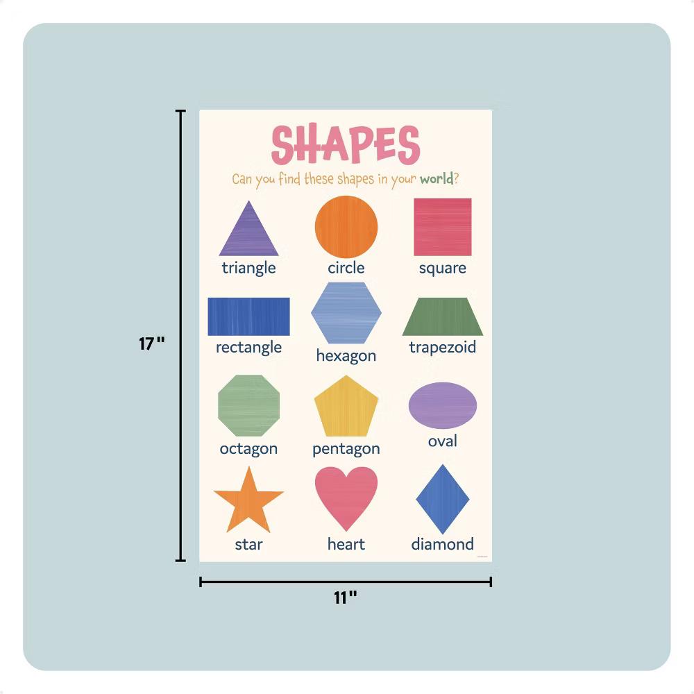 6ct 11"x17" Learning Poster Set Learning Posters - Image 4