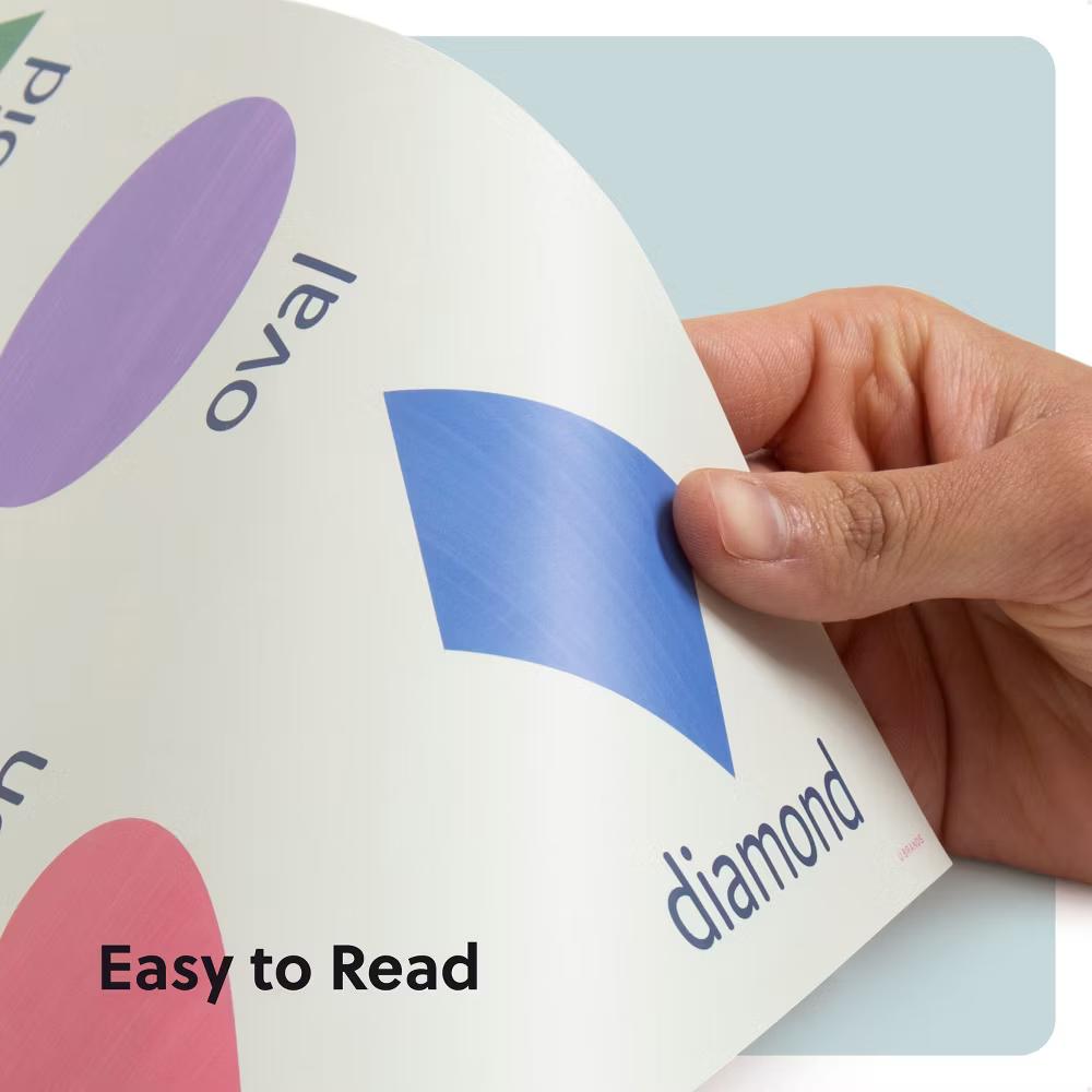 6ct 11"x17" Learning Poster Set Learning Posters