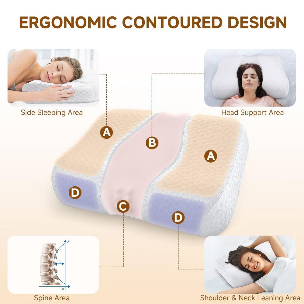 Neck Pillow Memory Foam Contour Pillow for Pain Relief Cervical Pillow for Sleeping, Ergonomic Pillow for Side Back Stomach Sleeper - Image 12