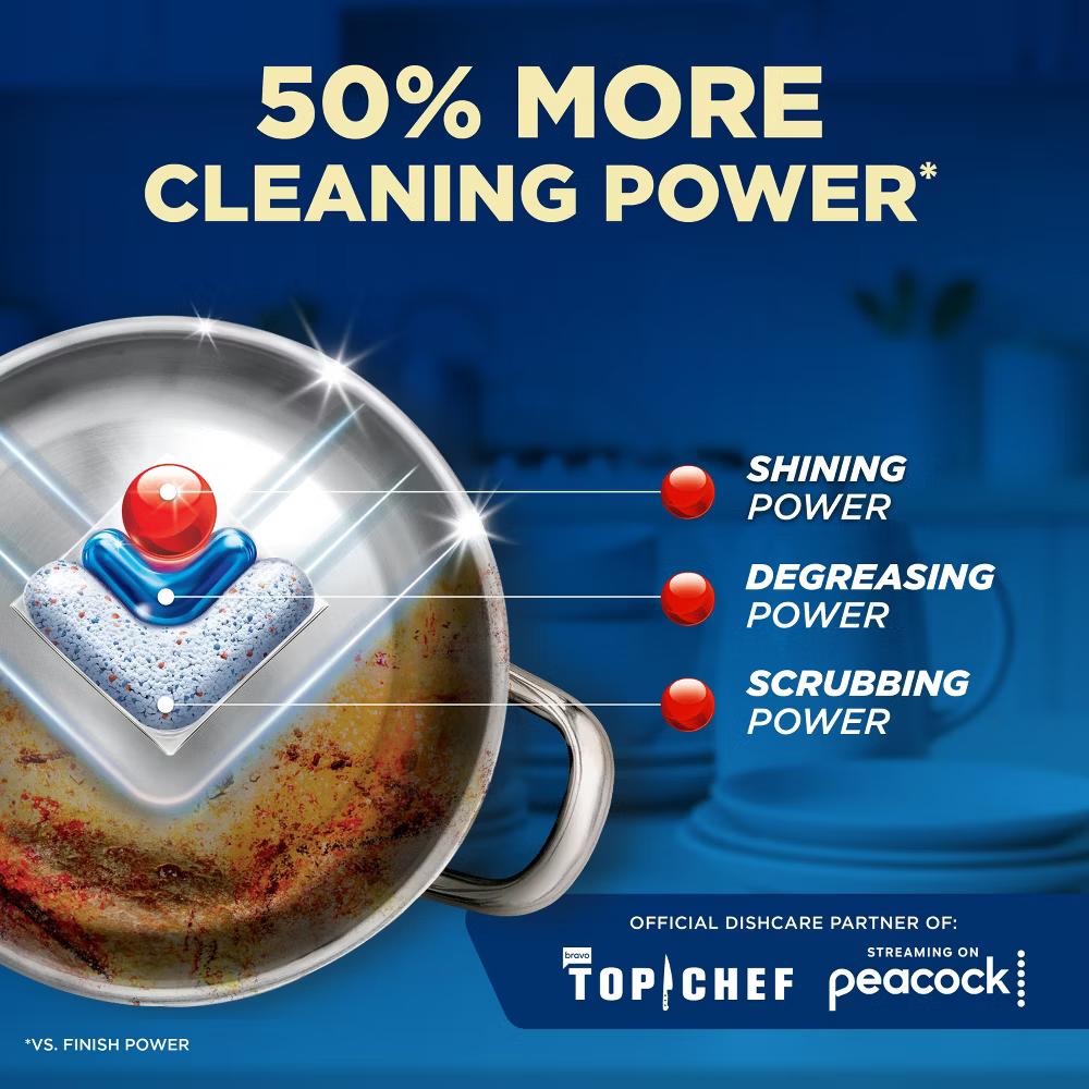 Ultimate Quantum Dishwasher Detergent Pods - Image 35
