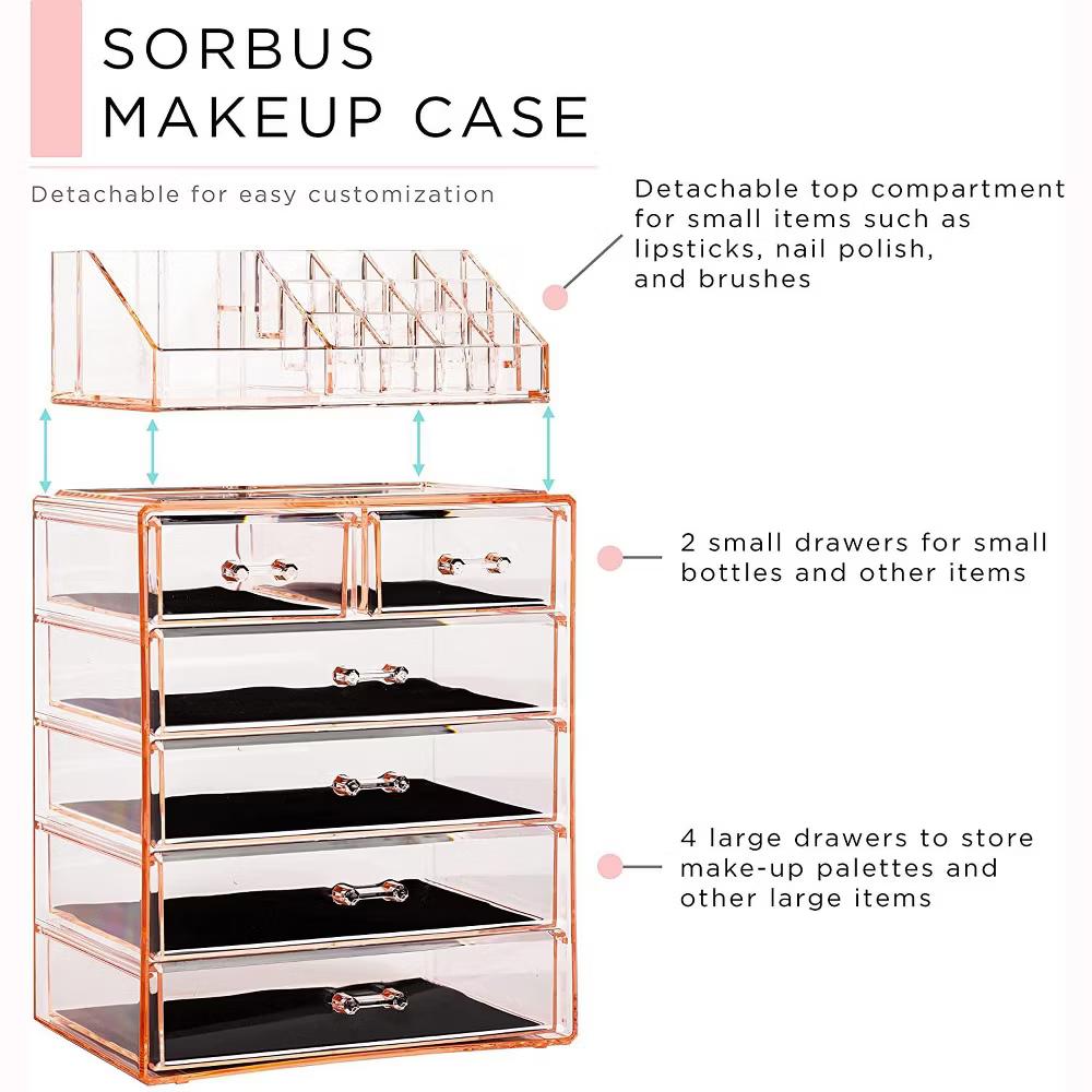 2 Piece Acrylic Makeup and Jewelry Storage Organizer Case (6 Drawers and Lipstick Tray) - Image 36