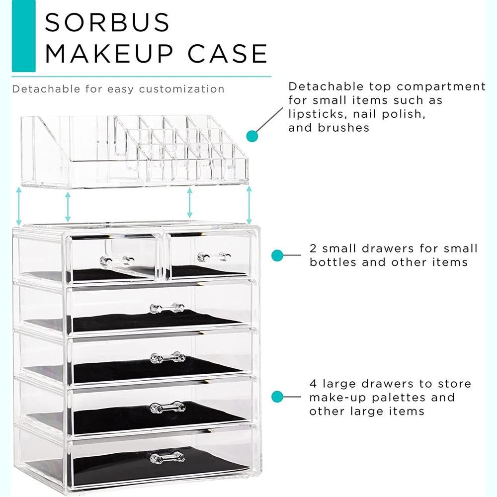 2 Piece Acrylic Makeup and Jewelry Storage Organizer Case (6 Drawers and Lipstick Tray) - Image 16