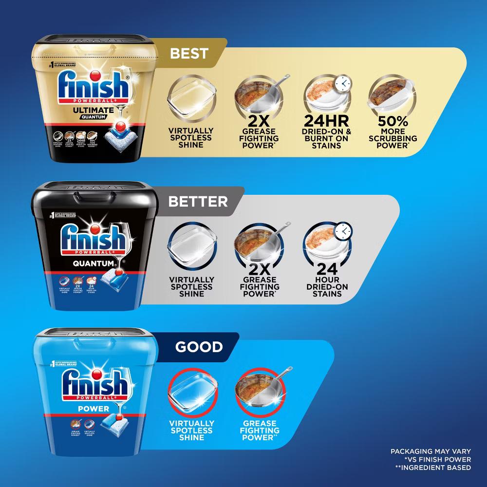 Power Dishwasher Detergent Pods - Fresh Scent - Image 3