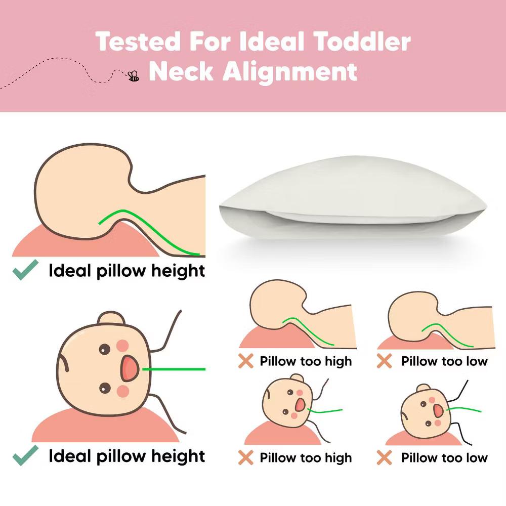 Jumbo Toddler Pillow with Pillowcase, 14X20 Soft Organic Toddler Pillows for Sleeping, Kids Travel Pillow - Image 44