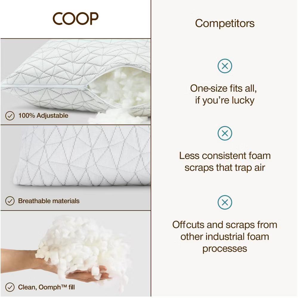 Coop Sleep Goods The Original Body Adjustable Pillow for Sleeping, Soft Zippered Washable Cover - Side Sleepers, Long Pillow for Pregnancy, 20x54 - Image 5