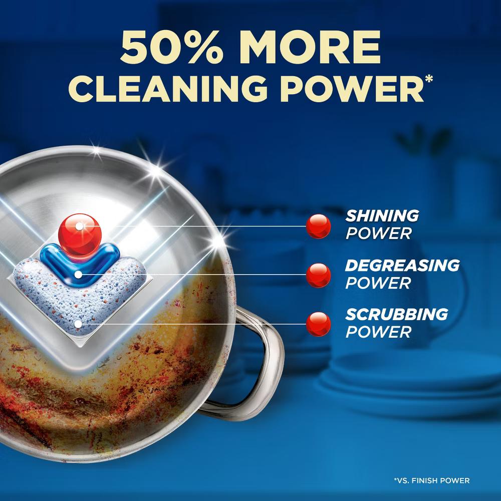 Ultimate Quantum Dishwasher Detergent Pods - Image 27