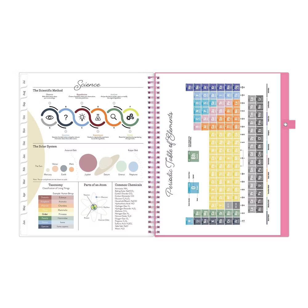 Blue Sky Your Year Parent Weekly/Monthly Planner Wirebound 8.5"x11" Rossi Floral - Image 6