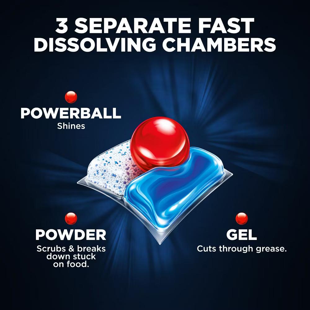 Quantum Dishwasher Detergent Tablets - Image 7
