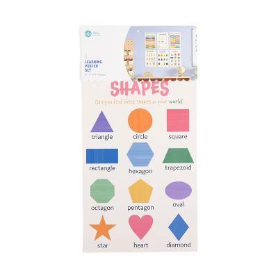 6ct 11"x17" Learning Poster Set Learning Posters - Image 5