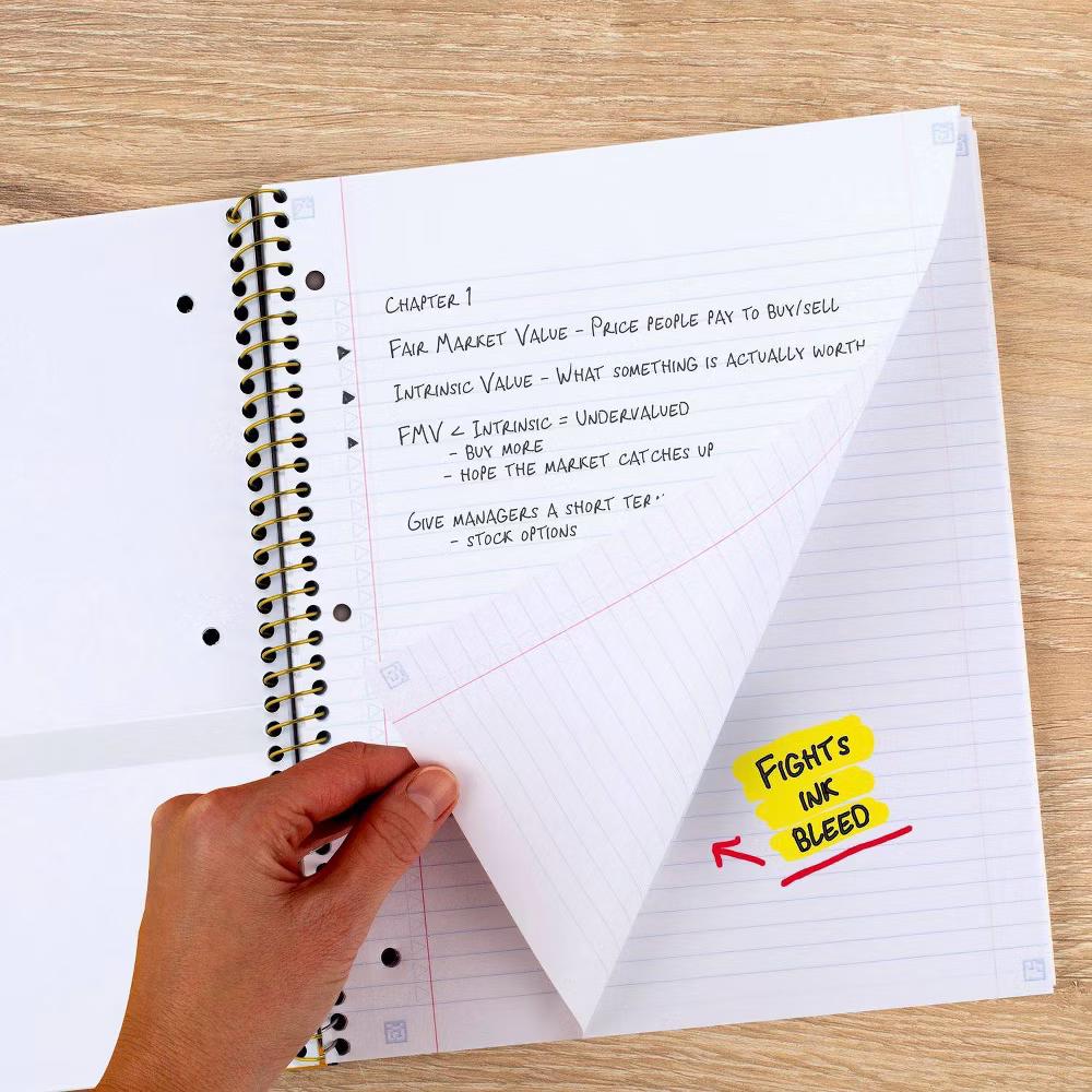 Five Star Fashion Notebook 80ct Style, School Supplies - Image 9