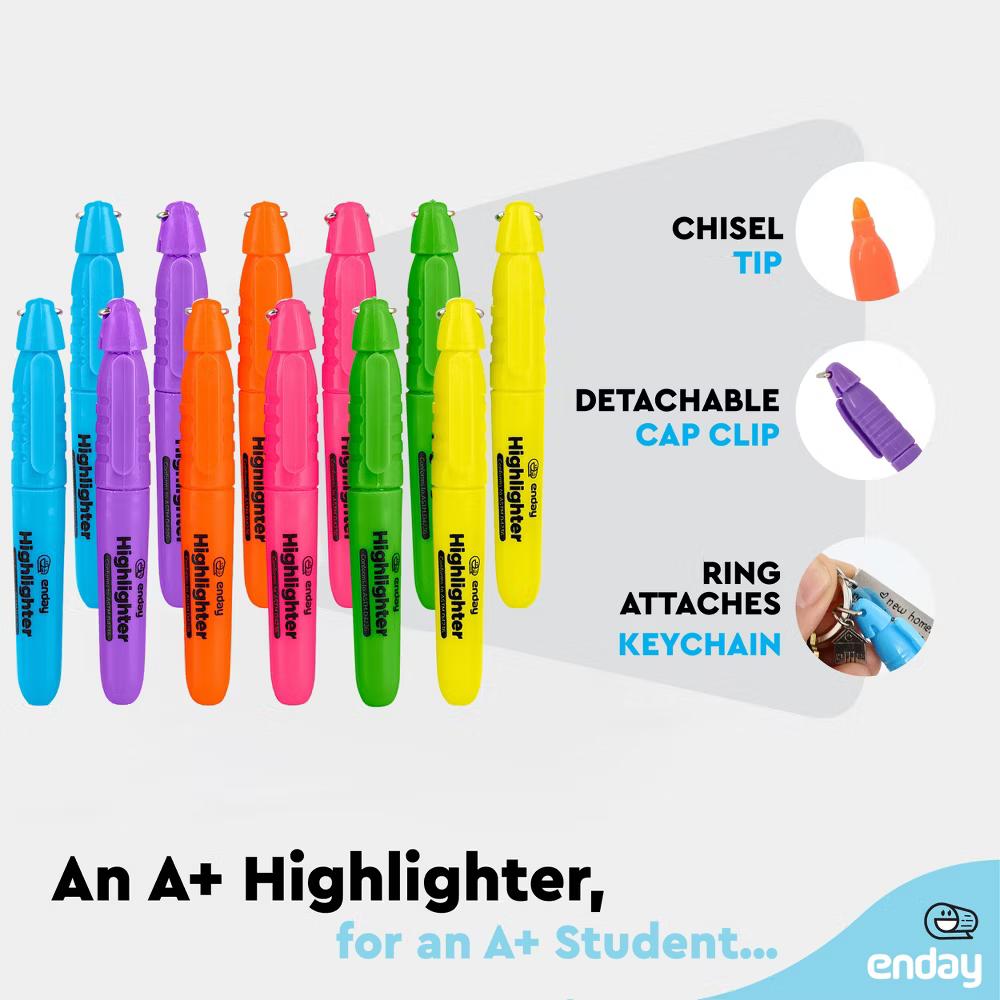 Mini Fluorescent Highlighter with Cap Clip. Smooth Glide Solid Gel Student Study Kit Assorted Colors, (12 Pack) - Image 2