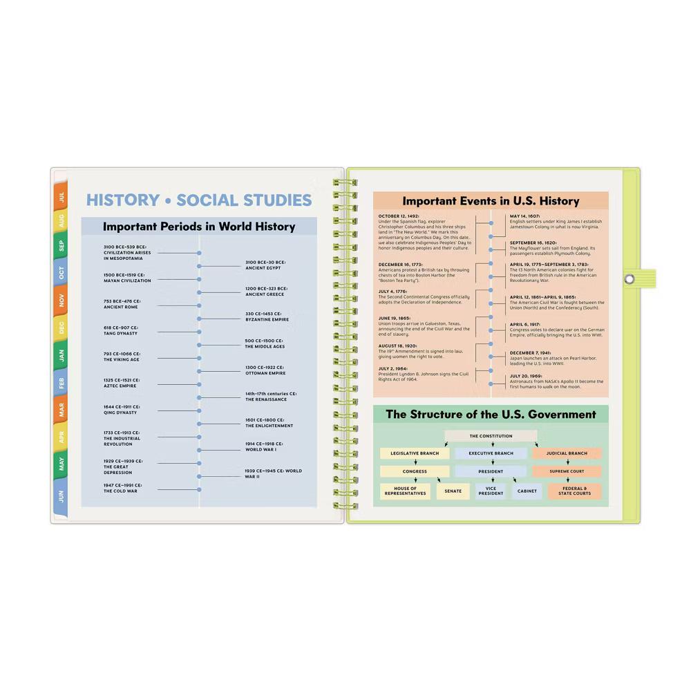 Blue Sky Your Year Elementary Weekly/Monthly Planner Wirebound 7"x9" Huxley Flowers - Image 8