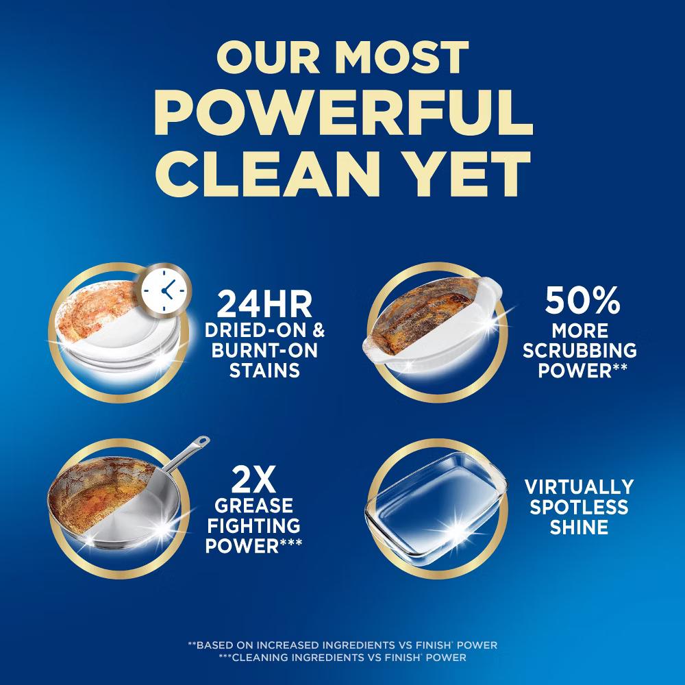 Ultimate Quantum Dishwasher Detergent Pods - Image 28