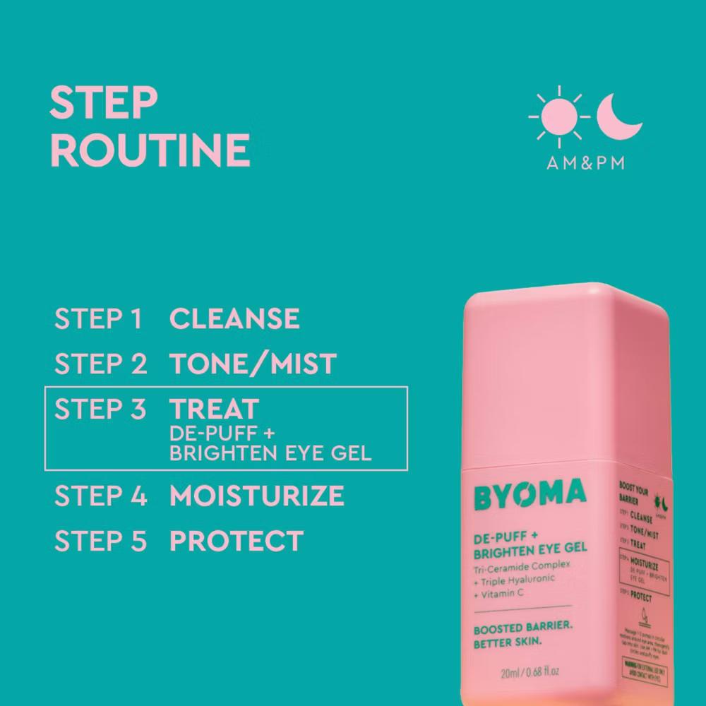 BYOMA De-Puff and Brightening Eye Gel - 0.68 fl oz: Contains Vitamin C, Contains Hyaluronic Acid, Alcohol-Free, Vegan - Image 7