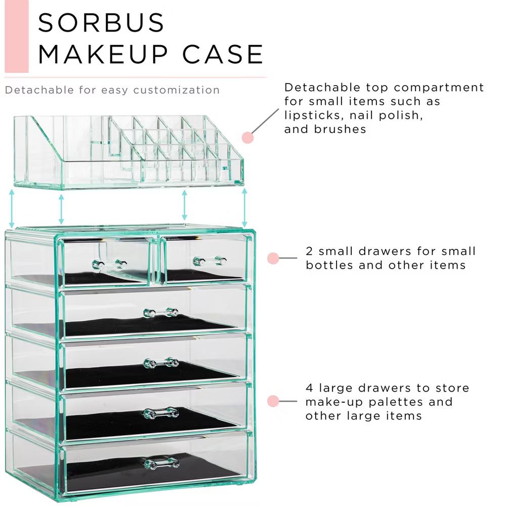 2 Piece Acrylic Makeup and Jewelry Storage Organizer Case (6 Drawers and Lipstick Tray) - Image 47
