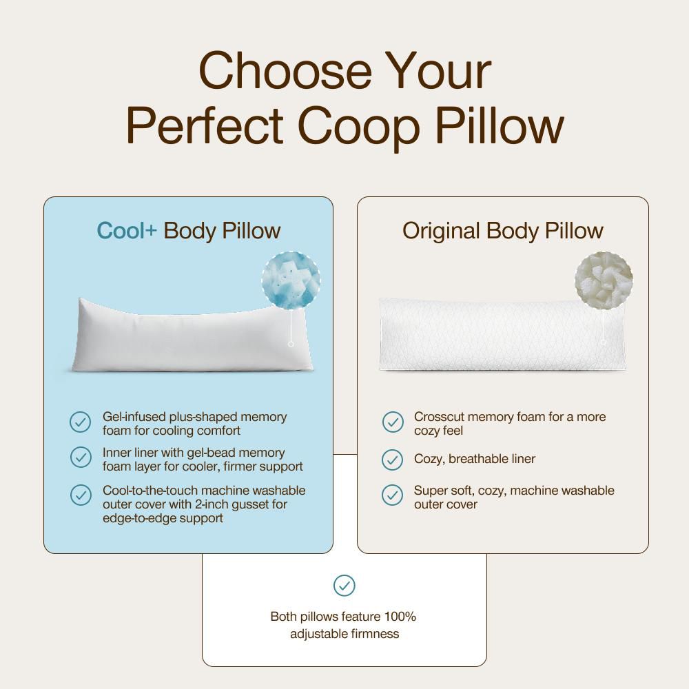 Coop Sleep Goods The Original Body Adjustable Pillow for Sleeping, Soft Zippered Washable Cover - Side Sleepers, Long Pillow for Pregnancy, 20x54 - Image 2