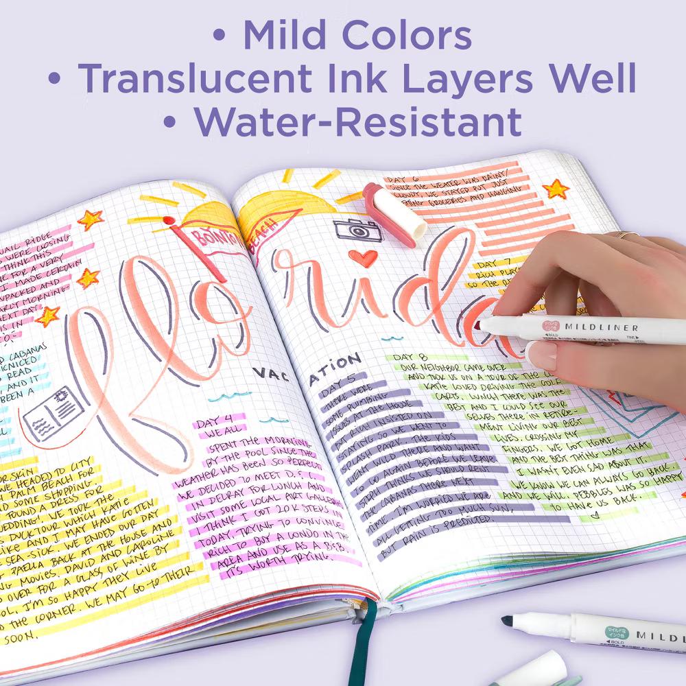 Zebra 10ct Highlighters Mildliner Double Ended Gifting: Multicolored Art & Stationery Markers, 0.4mm Point, Ages 13- Teacher Supplies - Image 7