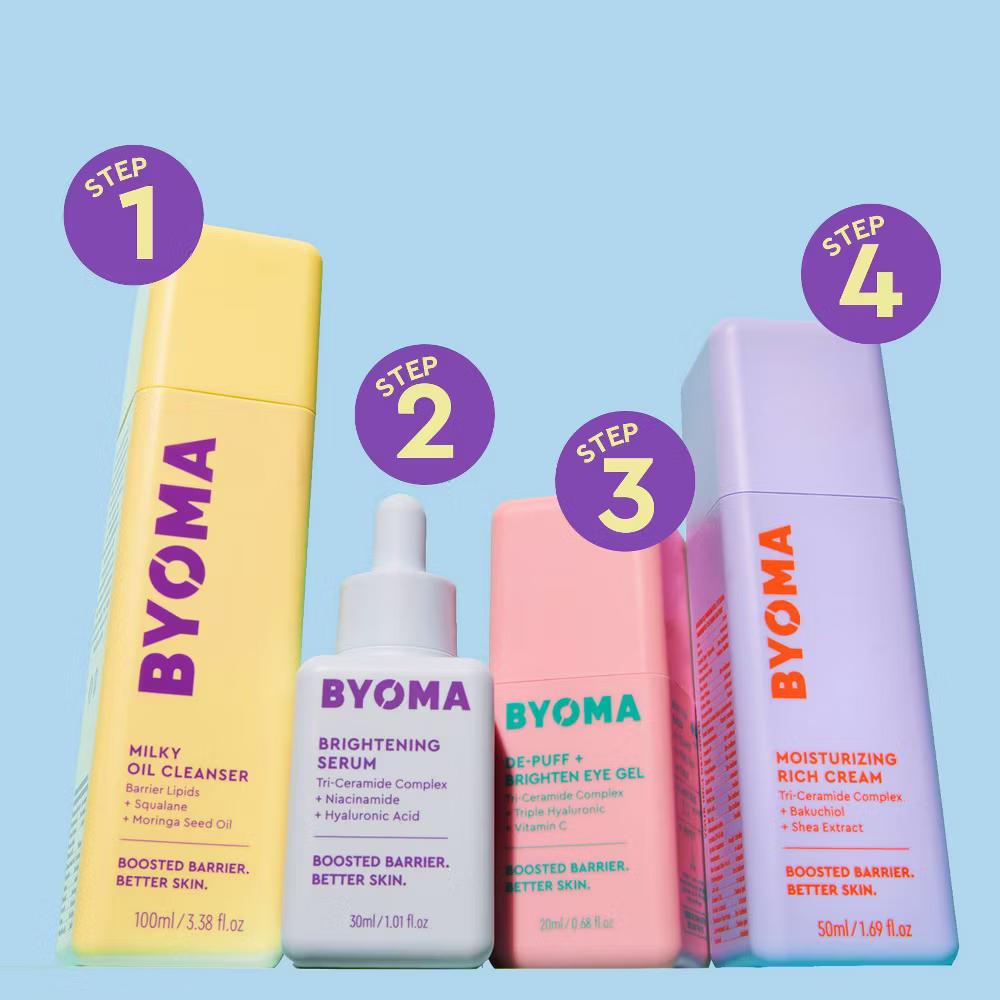 BYOMA De-Puff and Brightening Eye Gel - 0.68 fl oz: Contains Vitamin C, Contains Hyaluronic Acid, Alcohol-Free, Vegan - Image 3