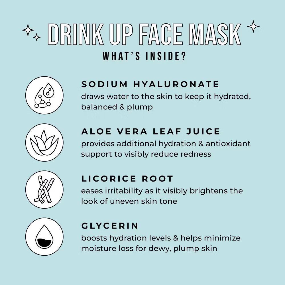 Avatara Drink Up Face Mask - 0.71 fl oz: Moisturizing, Paraben-Free, For Normal to Very Dry Skin - Image 5