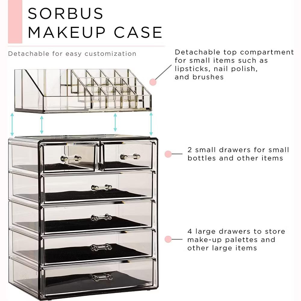 2 Piece Acrylic Makeup and Jewelry Storage Organizer Case (6 Drawers and Lipstick Tray) - Image 3