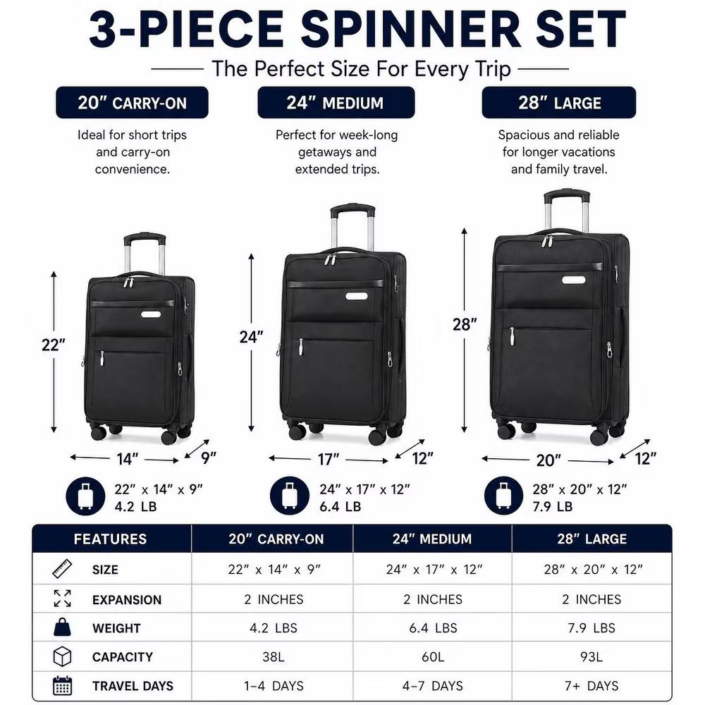 3-Piece Softside Luggage Set with Built-in Lock, Expandable Lightweight Suitcases with Spinner Wheels (20/24/28 Inch) - Image 10