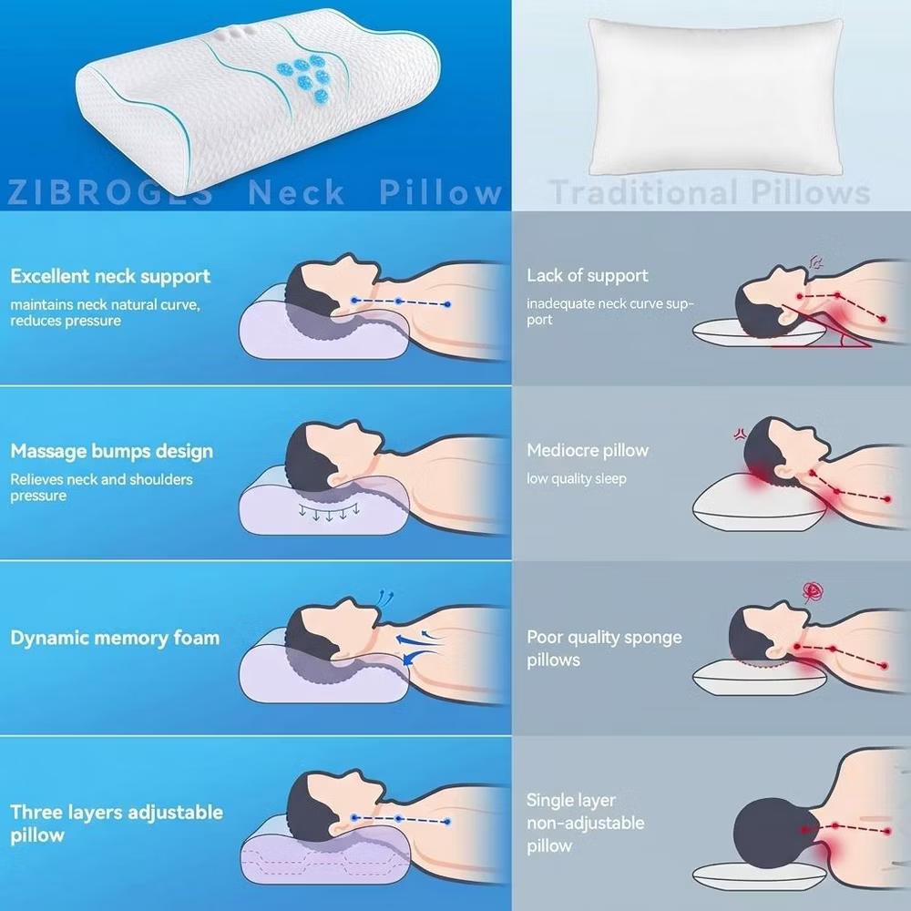 Neck pillow, 3-layer memory foam neck pillow for neck pain, cool and breathable, adjustable sandwich pillow - Image 7