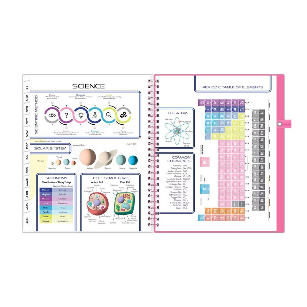 Blue Sky Your Year 7-12 Grade Weekly/Monthly Planner Wirebound 7"x9" Pink Heartsy - Image 3