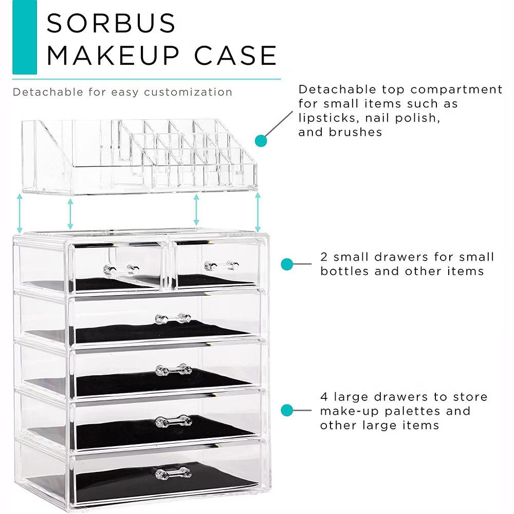 2 Piece Acrylic Makeup and Jewelry Storage Organizer Case (6 Drawers and Lipstick Tray) - Image 19