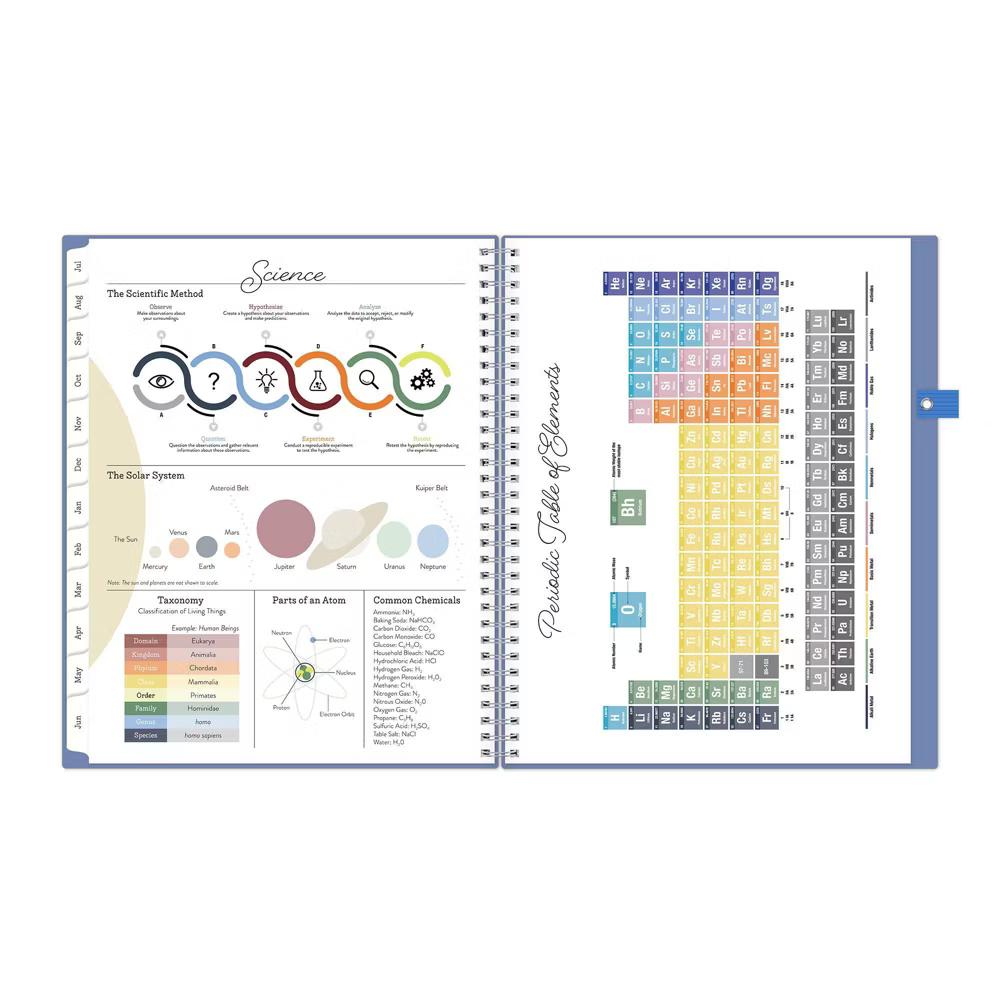 Blue Sky Your Year Parent Weekly/Monthly Planner Wirebound 8.5"x11" Blue Plans - Image 17