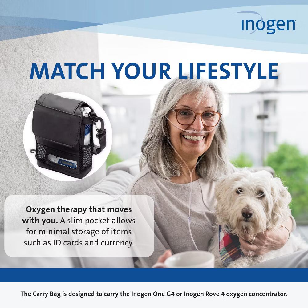 Inogen Carry Bag – Protective Travel Case with Shoulder Strap & Handle – Fits Inogen One G4 & Rove 4 Portable Oxygen Concentrators – Black - Image 4