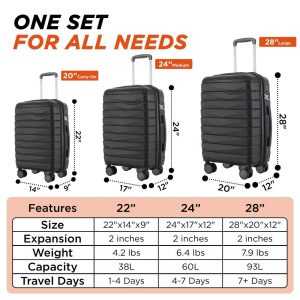 3 Piece Hardshell Luggage Set with Built-in Lock, Expandable Lightweight ABS Suitcases with Spinner Wheels (20/24/28 Inch)