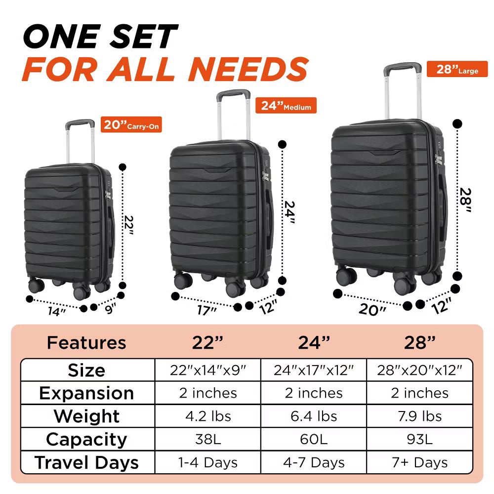 3-Piece Hardside Expandable Luggage Set with 8 Spinner Wheels - 20", 24", 28"