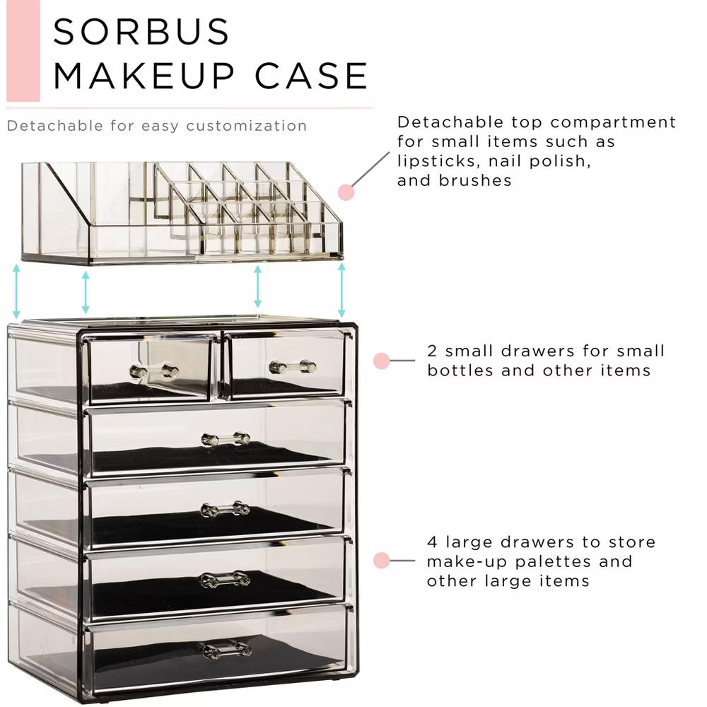 2 Piece Acrylic Makeup and Jewelry Storage Organizer Case (6 Drawers and Lipstick Tray)