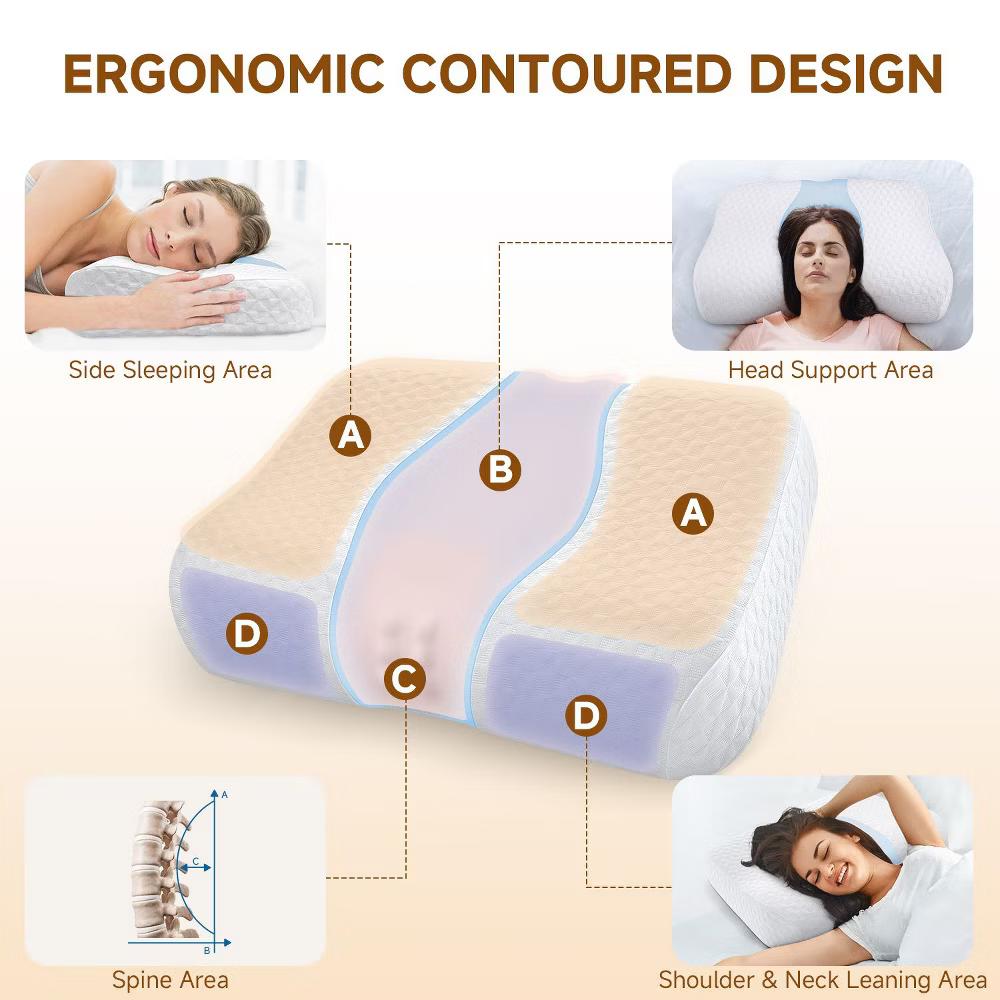 Neck Pillow Memory Foam Contour Pillow for Pain Relief Cervical Pillow for Sleeping, Ergonomic Pillow for Side Back Stomach Sleeper - Image 5