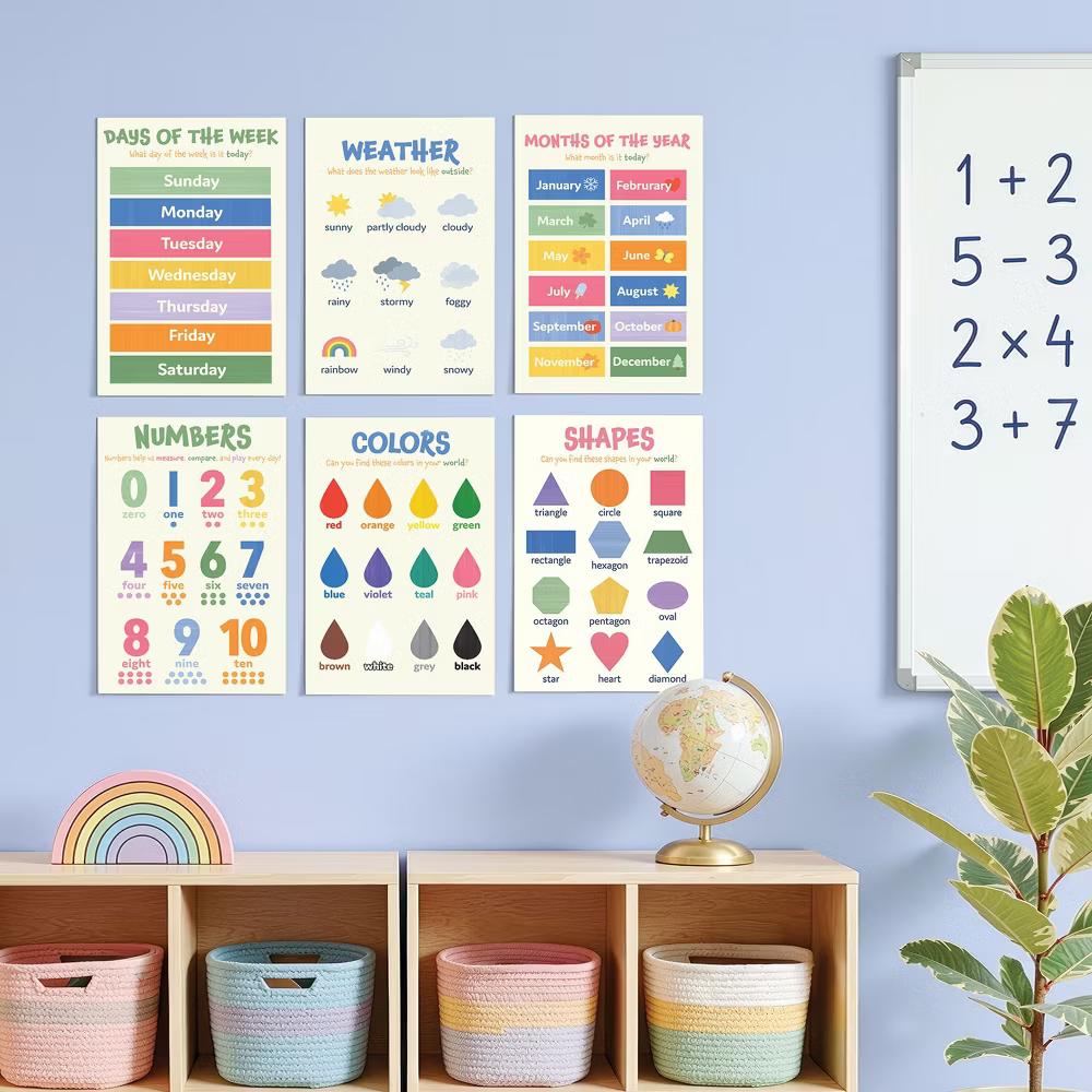 6ct 11"x17" Learning Poster Set Learning Posters - Image 6