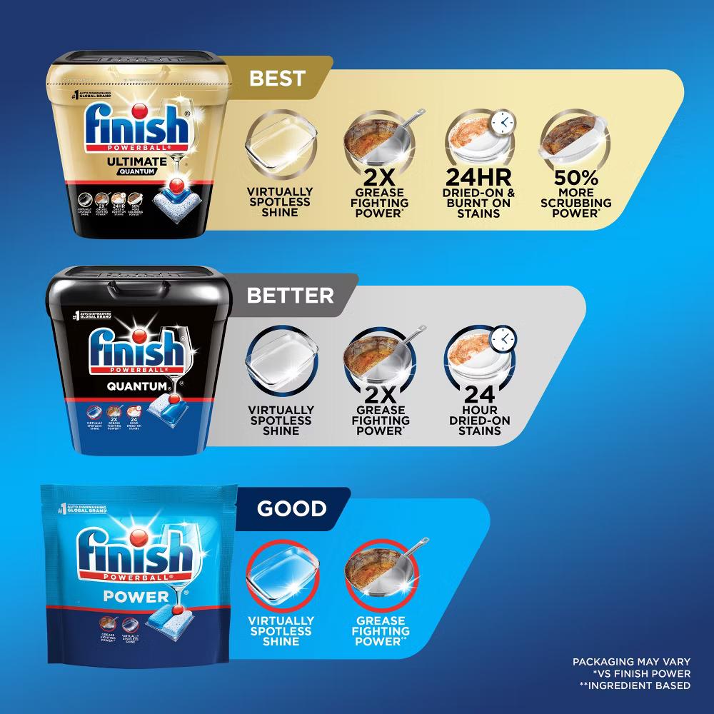 Power Dishwasher Detergent Pods - Fresh Scent - Image 12