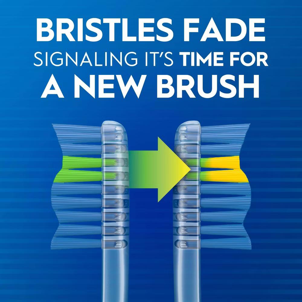 Indicator Contour Clean Soft Bristle Manual Toothbrush - Image 6