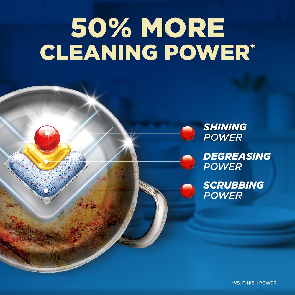 Ultimate Quantum Dishwasher Detergent Pods - Image 13
