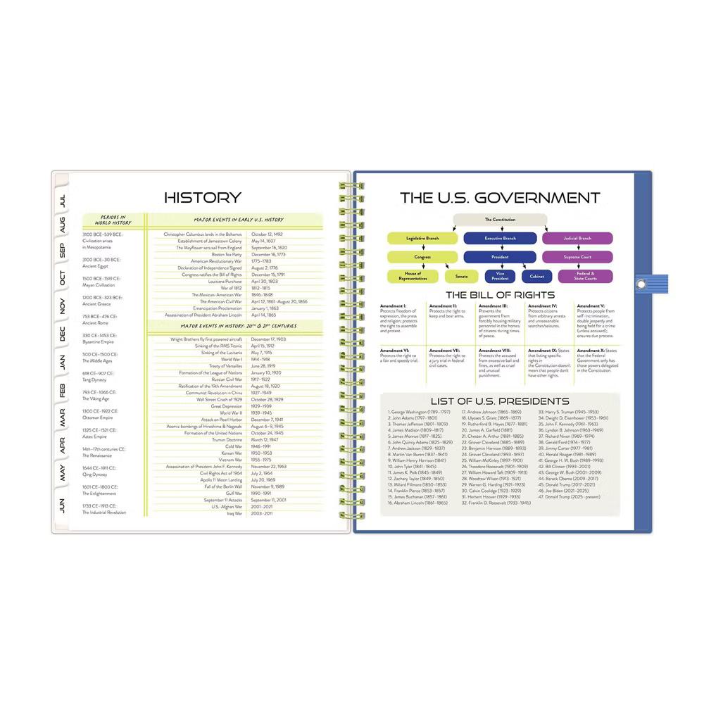 Blue Sky Your Year 7-12 Grade Weekly/Monthly Planner Wirebound 7"x9" Cream Collage - Image 19
