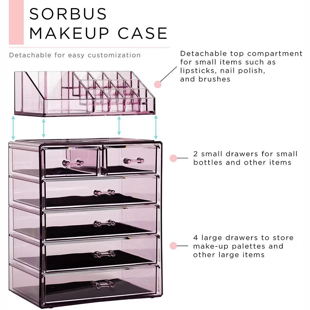 2 Piece Acrylic Makeup and Jewelry Storage Organizer Case (6 Drawers and Lipstick Tray) - Image 39