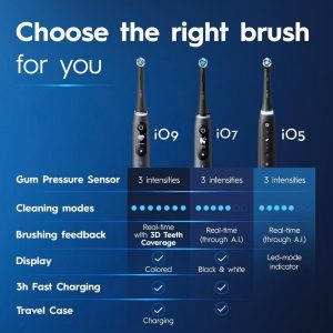iO Series 5 Electric Toothbrush with Timer Multiple Brush Modes and Brush Head