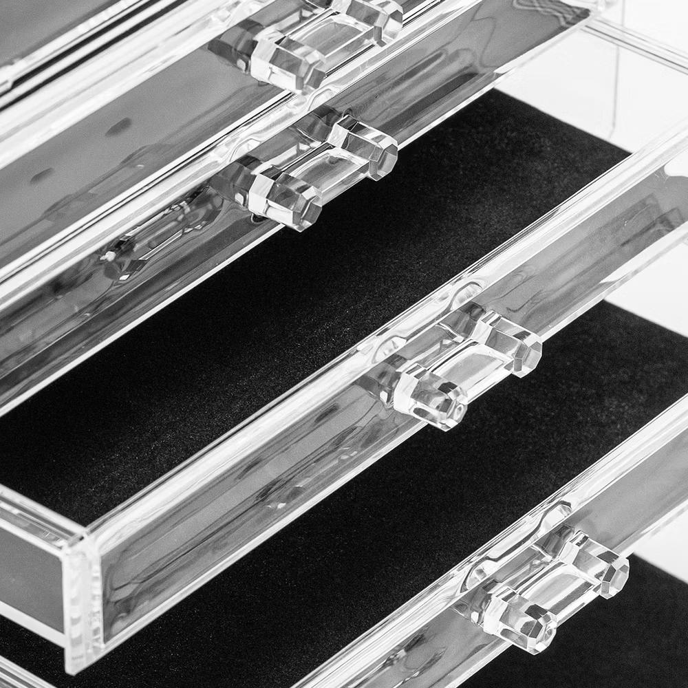 Large Clear Makeup Organizer Case - 3 Piece Set - Image 2