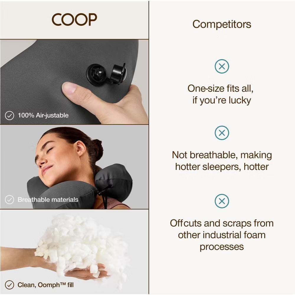 Coop Sleep Goods AirJustable Travel Neck Pillow, Inflatable, Adjustable Support, Memory Foam Travel Pillow with Washable Cover - Image 3