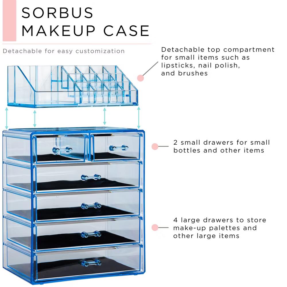 2 Piece Acrylic Makeup and Jewelry Storage Organizer Case (6 Drawers and Lipstick Tray) - Image 14