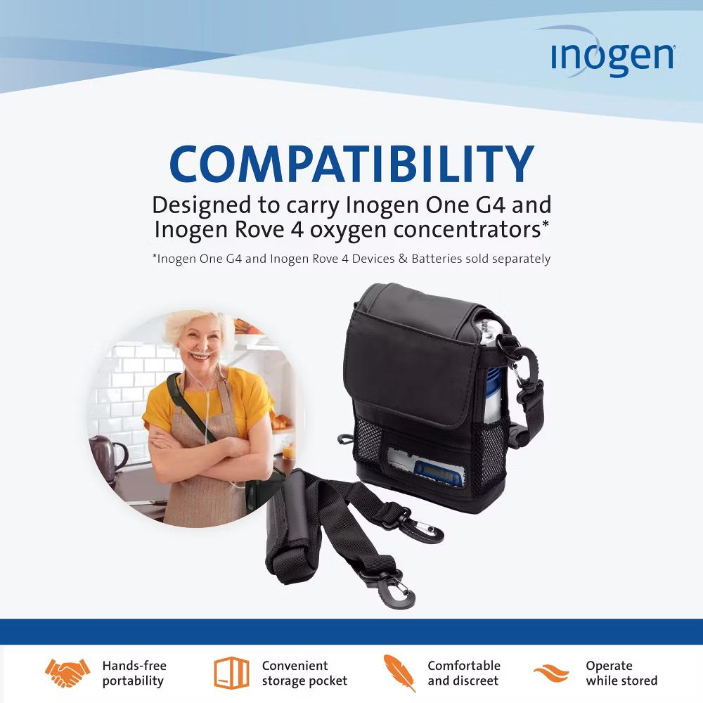 Inogen Carry Bag – Protective Travel Case with Shoulder Strap & Handle – Fits Inogen One G4 & Rove 4 Portable Oxygen Concentrators – Black - Image 2
