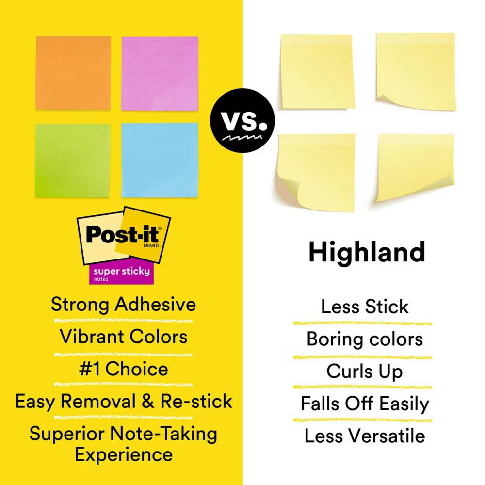 Multi-Colored Super Sticky Notes Cube