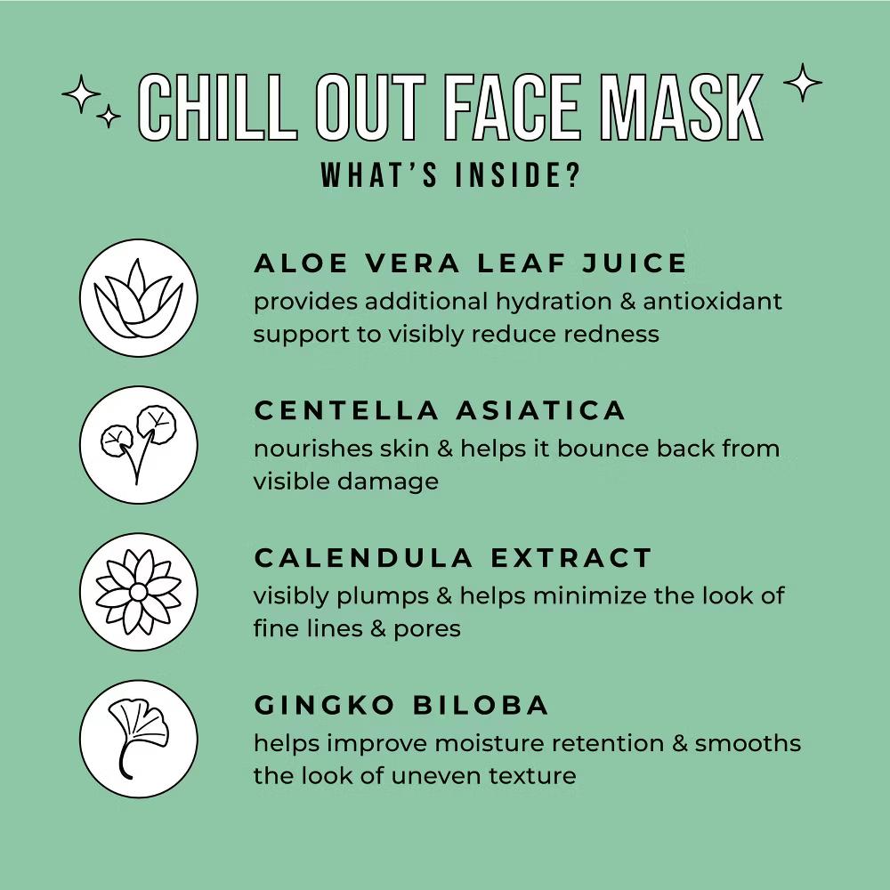 Avatara Chill Out Face Mask - 0.71 fl oz: Moisturizing, Hydrating, Silicone-Free, Normal to Dry Skin - Image 3