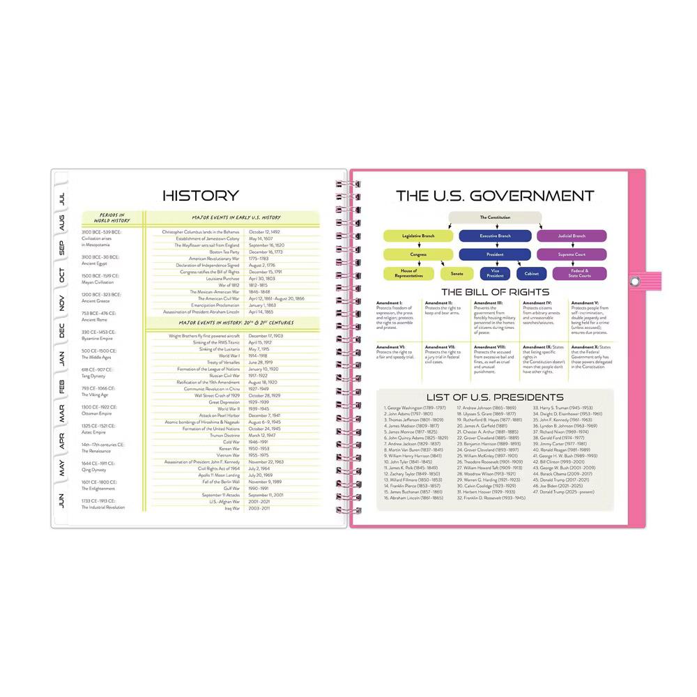 Blue Sky Your Year 7-12 Grade Weekly/Monthly Planner Wirebound 7"x9" Pink Heartsy - Image 19